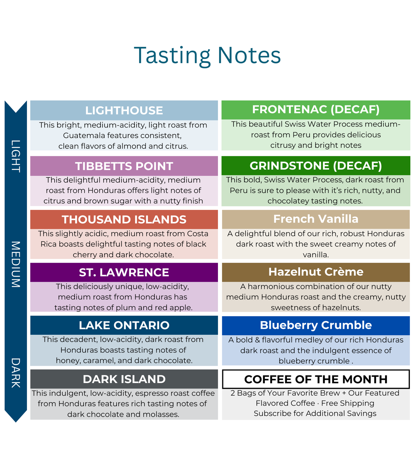 Coastal Drawstring Bag & Full Lineup Sampler